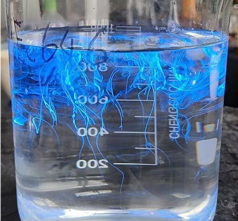 碳量子点 — Carbon Quantum Dots (CQDs)