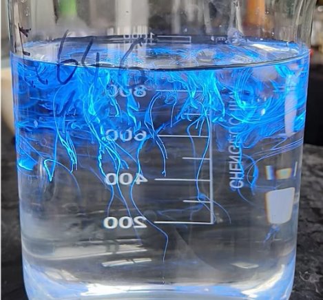 碳量子点